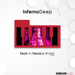 Tech in Ferno's World