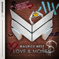 Maurice West's Love & Money Top 10