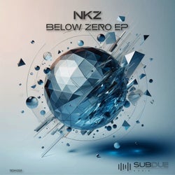 Nkz Music & Downloads on Beatport