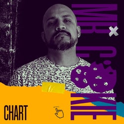 Escuchala Remix Chart