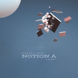 NOTION A - AUGUST 2023 CHART