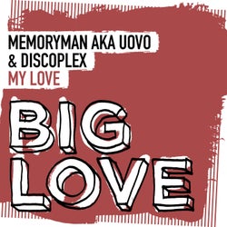 Big Love Music Music & Downloads on Beatport