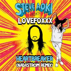Heartbreaker (feat. Lovefoxxx) - Nadastrom Remix