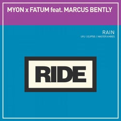 Rain - The Remixes Part 2