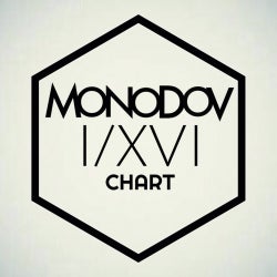 MONODOV I/XVI Chart