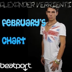 February Chart by Alexander Verrienti