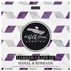Darker Grape EP
