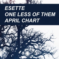 ONE LESS OF THEM APRIL CHART