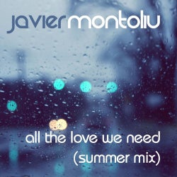 All the Love We Need (Summer Mix)