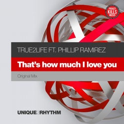 That's How Much I Love You