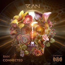 Connected
