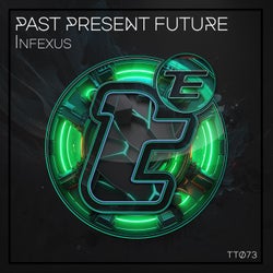 Past Present Future