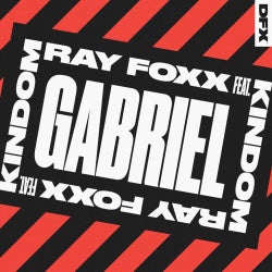 Ray Foxx's Gabriel Chart