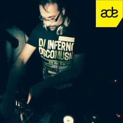 Max Riolo #ADE15 #DJChart #DJTop10s