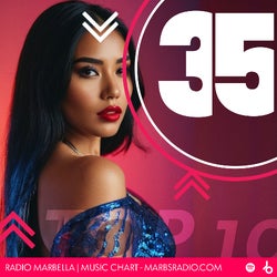 Radio Marbella Music Charts Top 10 #35