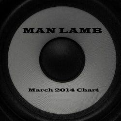 Man Lamb's March 2014 Chart