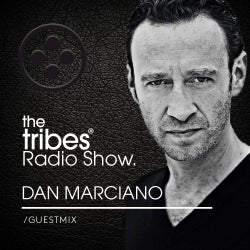 Top 10 Dan Marciano