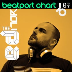 THE EDITOR CHART 07