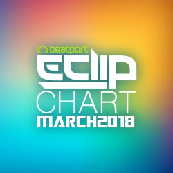 E-Clip March2018 Chart