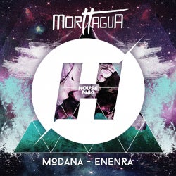 Morttagua "Modana / Enenra" May Chart