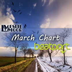 March Chart