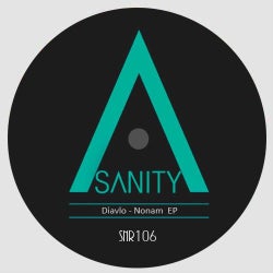 DIAVLO'S "NONAM" CHART