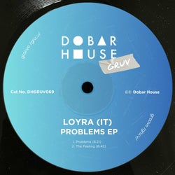 Problems EP