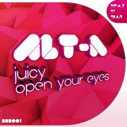 Juicy / Open Your Eyes