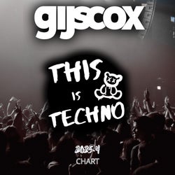 THIS IS TECHNO 2025.4 Chart