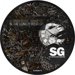 In the Lonely Hour