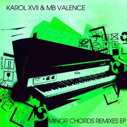 Minor Chords Remixes EP