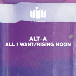 ALL I WANT/RISING MOON