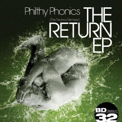 The Return EP (The Techno Remixes)