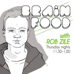 ROB ZILE (KissFM) JAN/FEB 2016 CHART