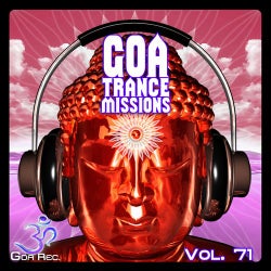 Goa Trance Missions v.71 – Best of Psytrance,Techno, Hard Dance, Progressive, Tech House, Downtempo, EDM Anthems