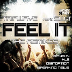 Feel It : The Remixes