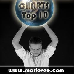 TOP 10 APRIL 2012