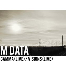 Gamma Live Visions Live