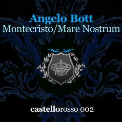 Montecristo / Mare Nostrum