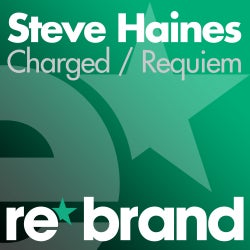 Steve Haines Charged Top 10 - April 2013