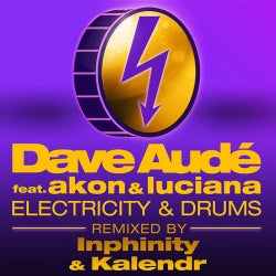 Kalendr's "Electricity & Drums' Chart
