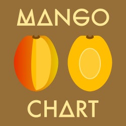 Mango Chart