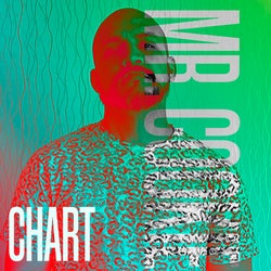 the sound of the world chart