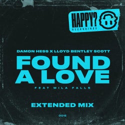 Found a Love (feat. Mila Falls) [Extended Mix]
