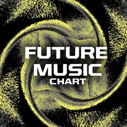 Sandra Cooten's Future Music Chart