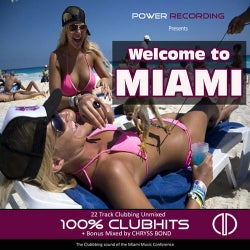 WELCOME TO MIAMI - 8th Anniversary Edition 100%% ClubHits