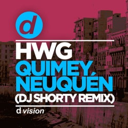 Quimey Neuquén (DJ Shorty Remix)