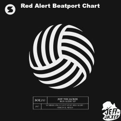 April Red Alert Chart!