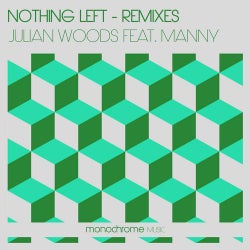 Nothing Left  (remixes)