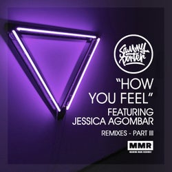 How You Feel (Remixes III)
